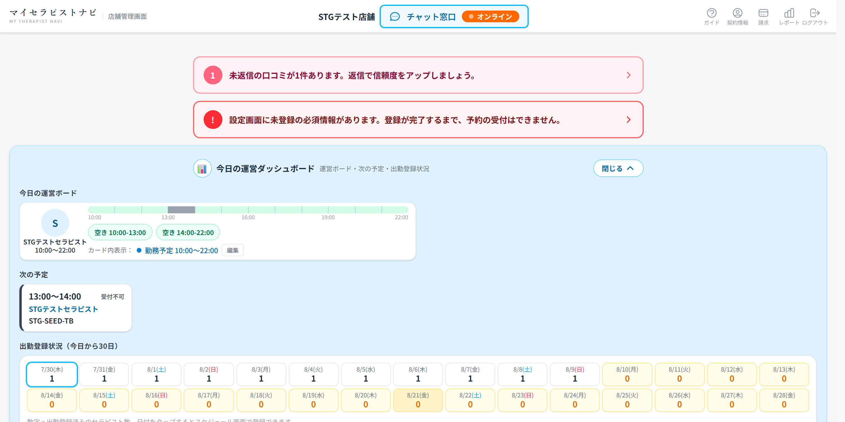 店舗管理画面のホーム。運営ボード・次の予定・出勤登録状況が並ぶ