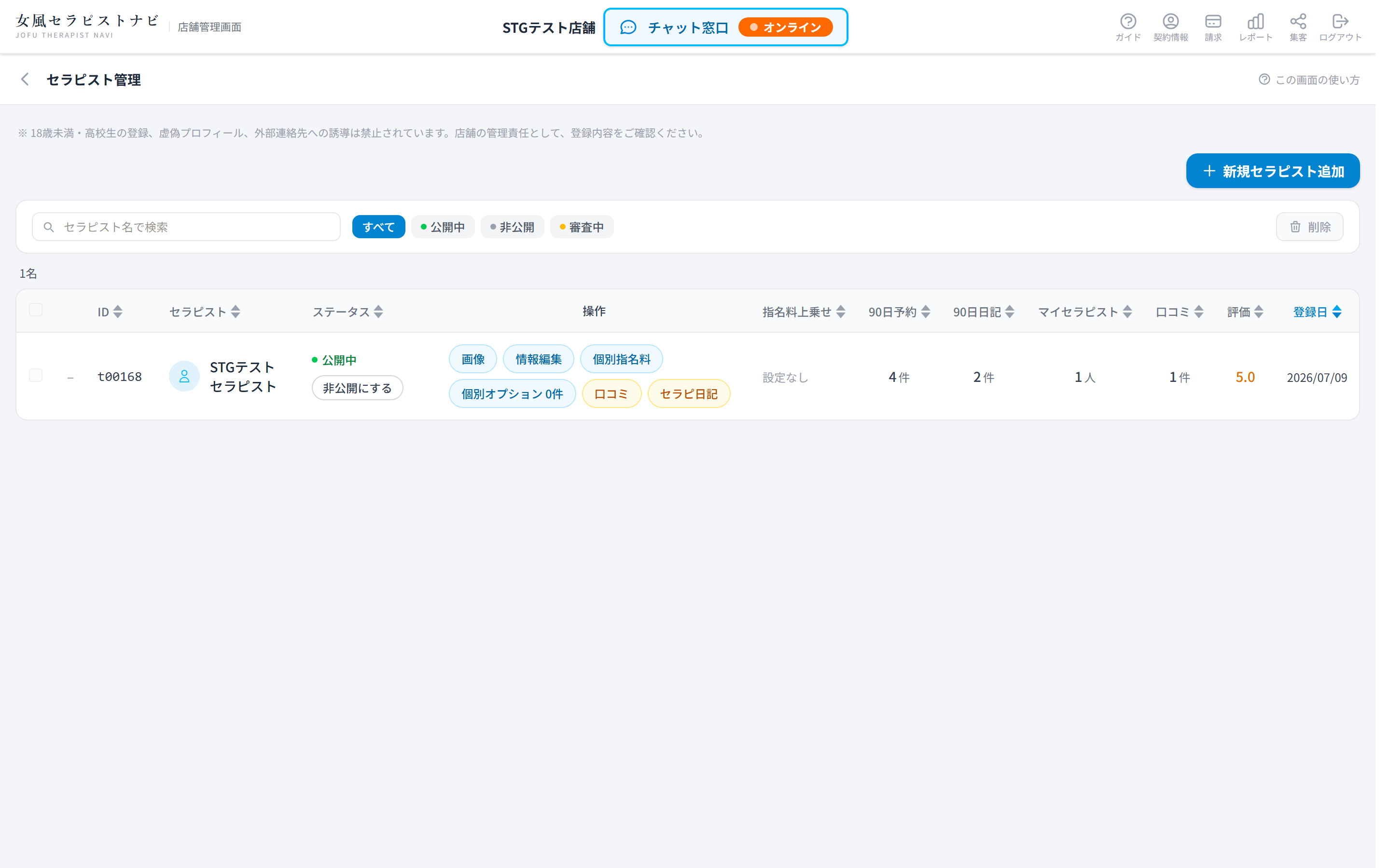 セラピスト一覧のステータスと非表示にするボタン