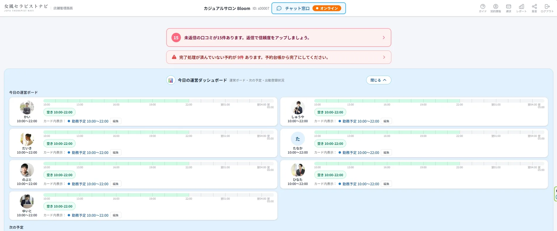 実際の店舗管理画面：今日の運営ボードで各セラピストの出勤・空き状況と対応が必要な予約・口コミをひと目で確認